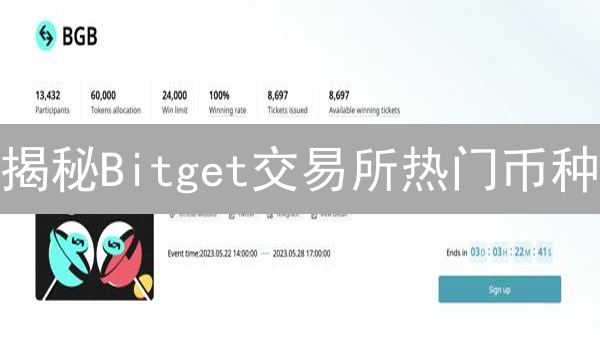 揭秘Bitget交易所热门币种：抓住暴富机会？小心被割韭菜！